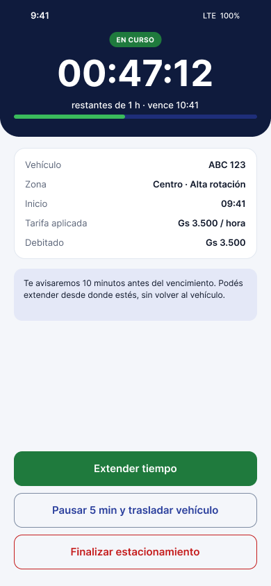 Una sesión activa con el cronómetro corriendo y los botones para extender o finalizar.